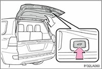 Электропривод крышки багажника для автомобиля Toyota Land Cruiser 200
